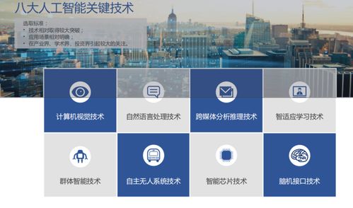中科院報告 2019年全球AI發展大盤點，中國7家企業躋身全球Top20，八大核心技術全面崛起